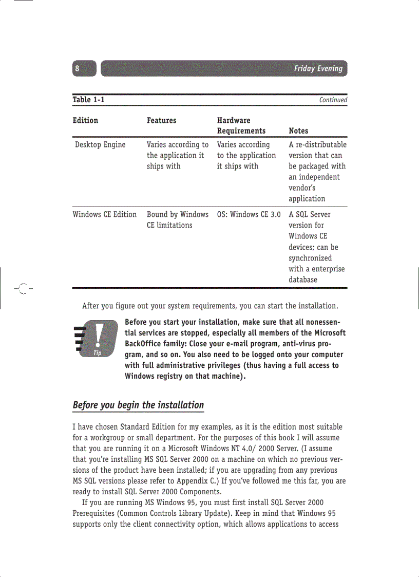 image for page Microsoft SQL Server 2000 Weekend Crash Course