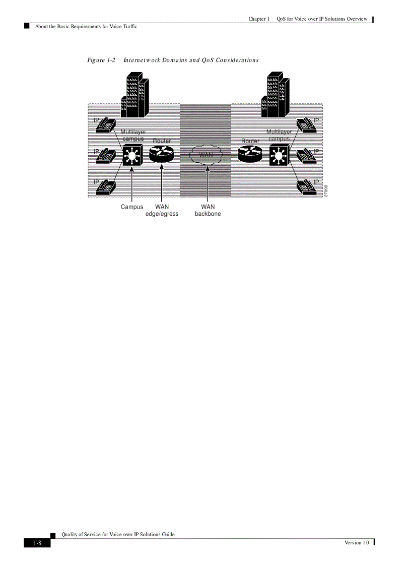 image for page QoS for Voice over IP Solutions Guide