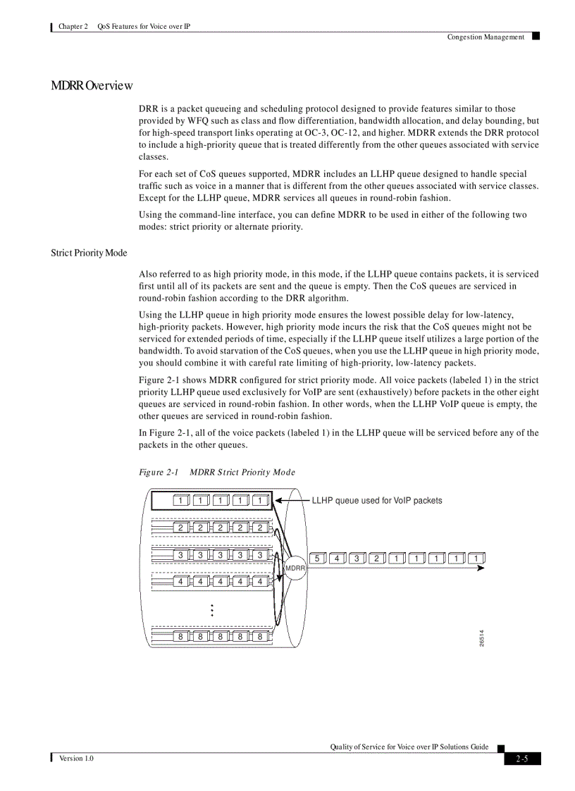 image for page QoS for Voice over IP Solutions Guide