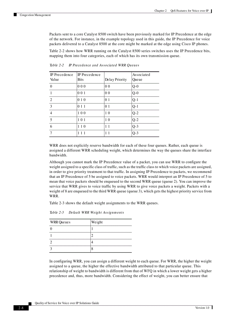 image for page QoS for Voice over IP Solutions Guide