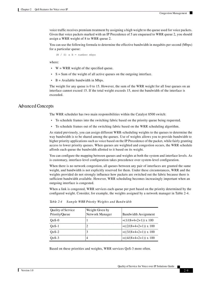 image for page QoS for Voice over IP Solutions Guide