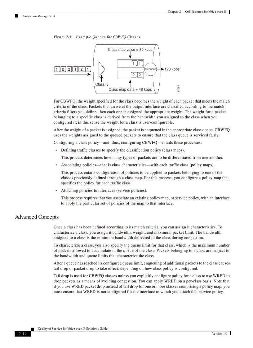image for page QoS for Voice over IP Solutions Guide
