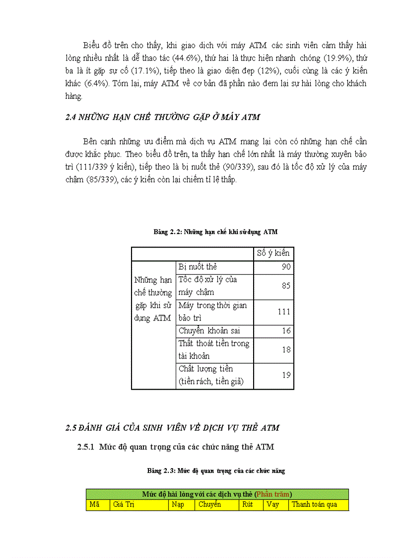image for page Tình hình sử dụng dịch vụ thẻ atm của sinh viên đại học đà lạt