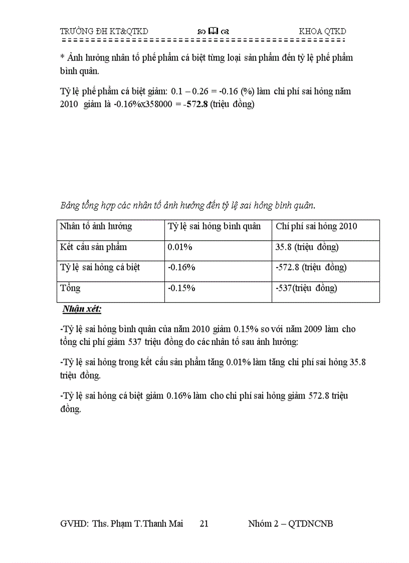 image for page Phân tích kết quả sản xuất kinh doanh của Công ty Cổ phần đầu tư và thương mại TNG bộ môn phân tích hoạt động kinh doanh trường ĐH kinh tế và QTKD thái nguyên TUEBA