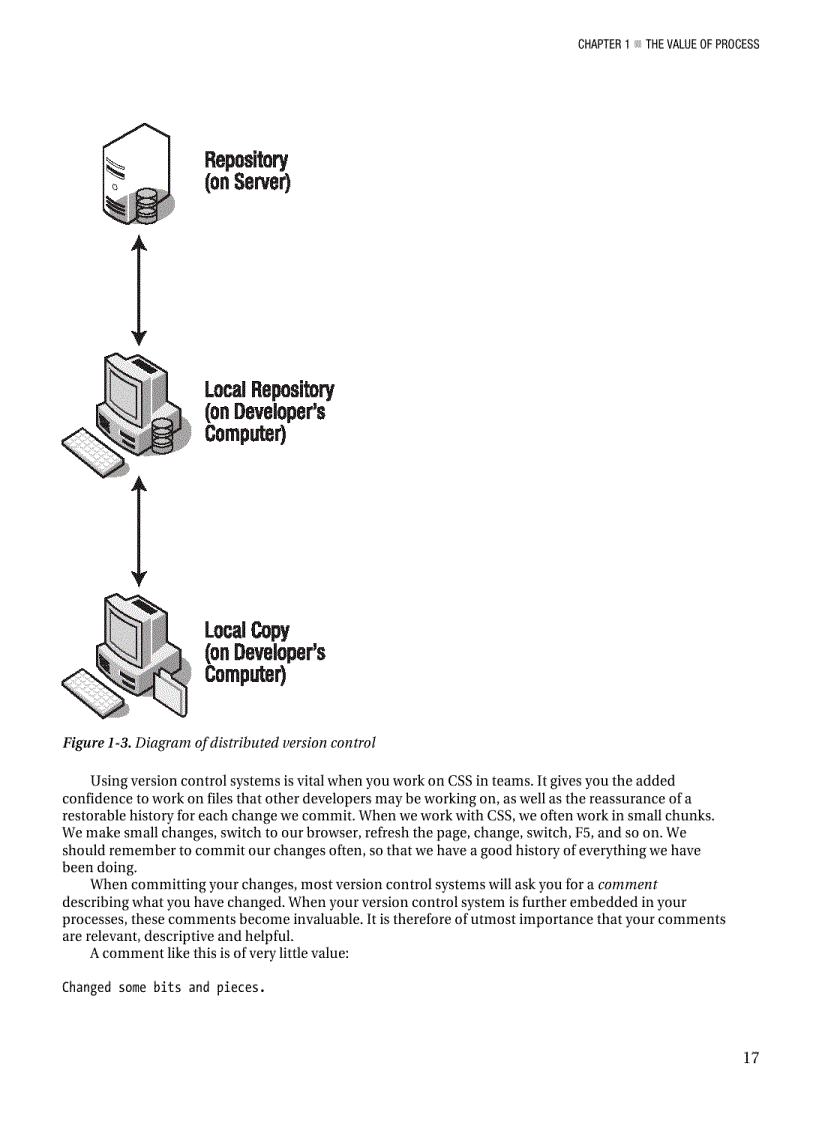 image for page Pro CSS for High Traffic Websites