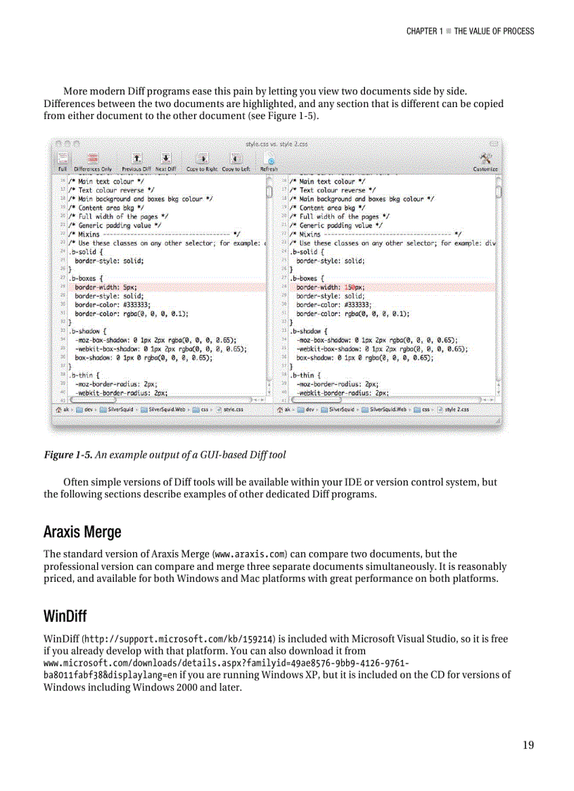 image for page Pro CSS for High Traffic Websites