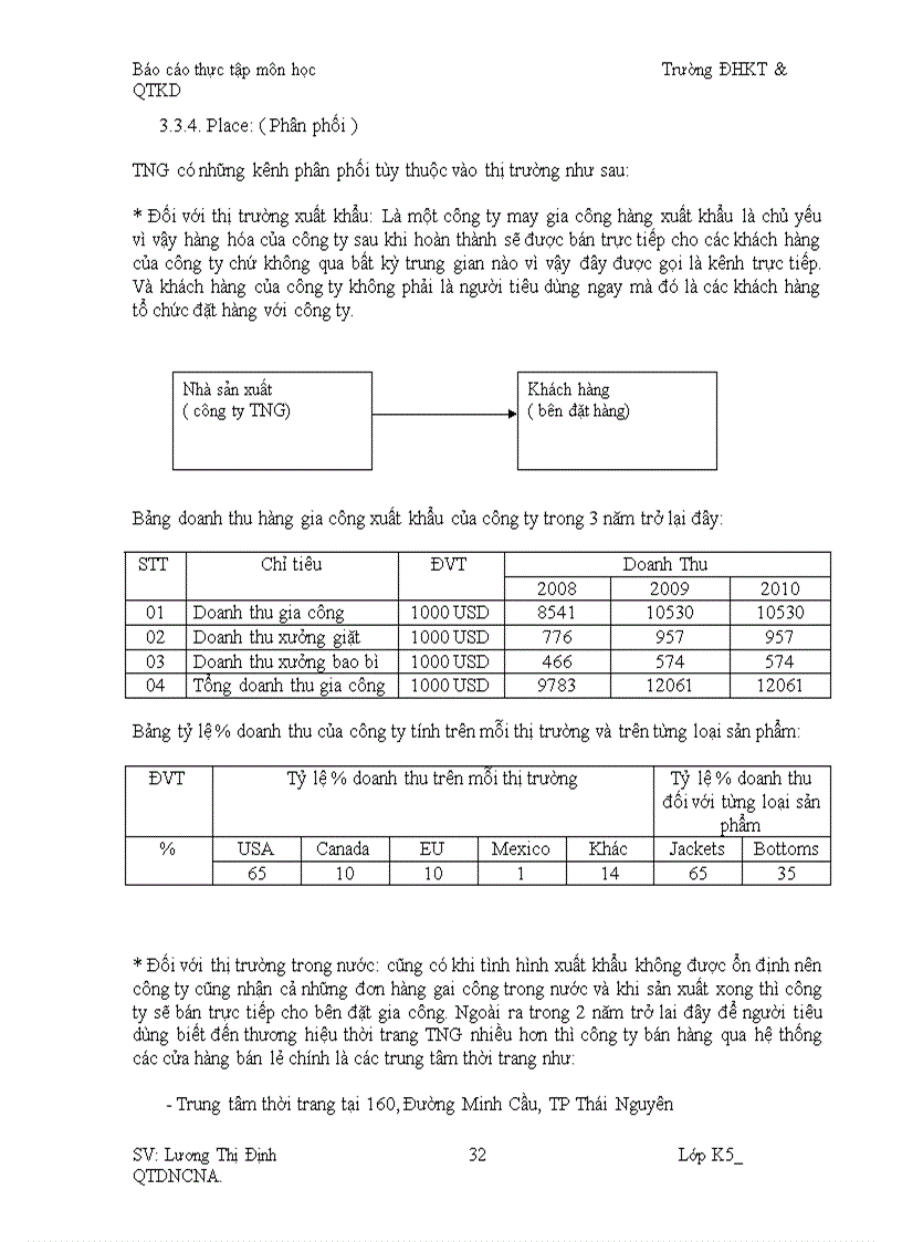 image for page Báo cáo thực tập môn học tại Công ty cổ phần đầu tư và thương mại TNG Khoa QTKD Trường ĐH kinh tế và quản trị kinh doanh thái nguyên TUEBA