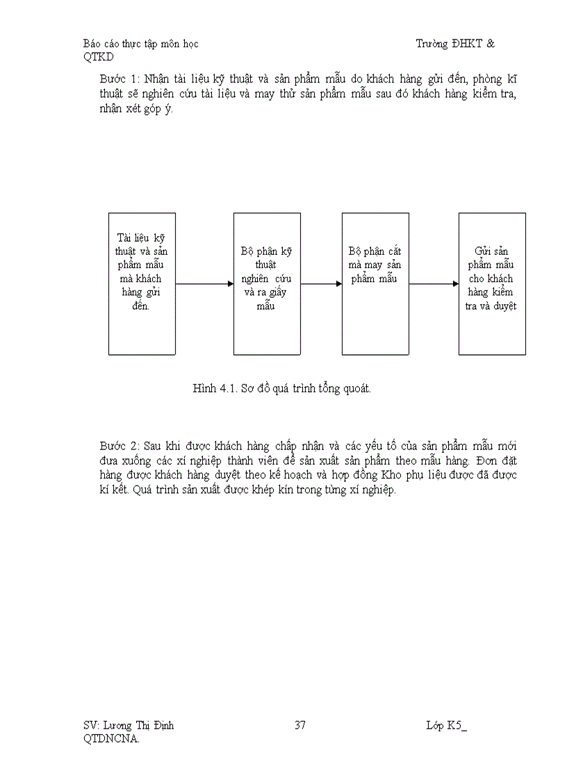 image for page Báo cáo thực tập môn học tại Công ty cổ phần đầu tư và thương mại TNG Khoa QTKD Trường ĐH kinh tế và quản trị kinh doanh thái nguyên TUEBA