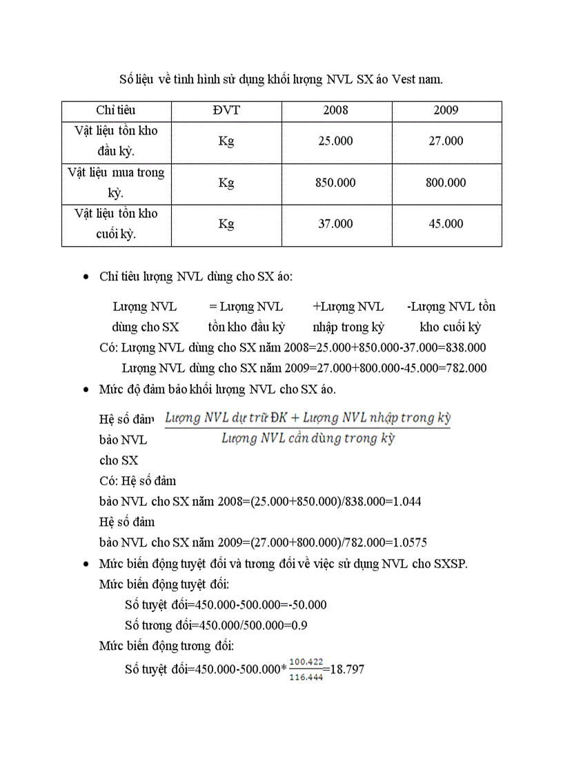 image for page Phân tích Các yếu tố sản xuất Của Công ty cổ phần đầu tư và thương mại TNG tình hình sử dụng lao động sử dụng tài sản cố định sử dụng nguyên vật liệu của doanh nghiệp