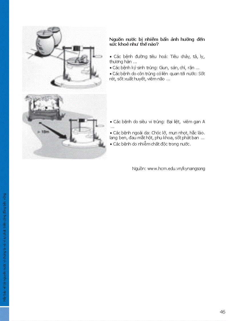 image for page Hãy bảo vệ tài nguyên nước vì chúng ta và vì sự phát triển cộng đồng bền vững