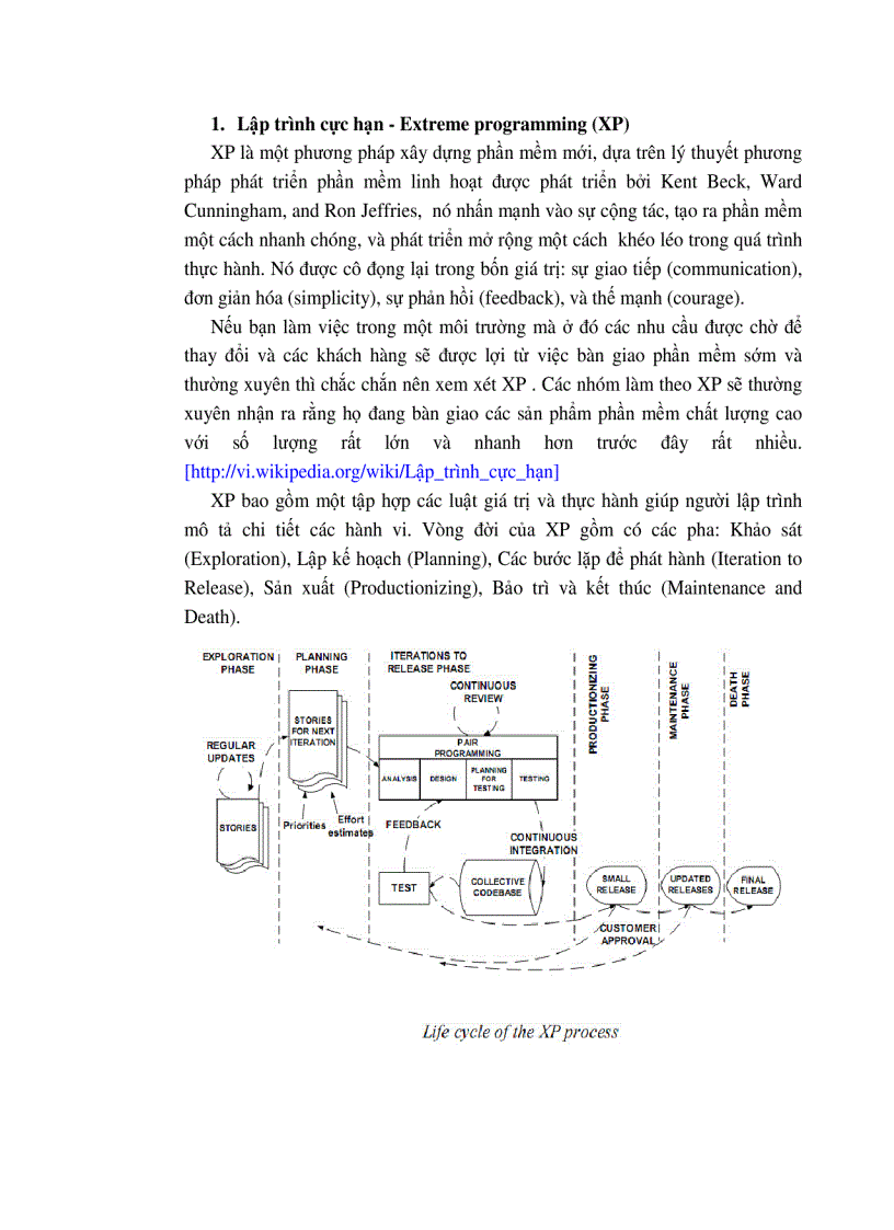 image for page Phương pháp phát triển phần mềm linh hoạt Agile Software Development