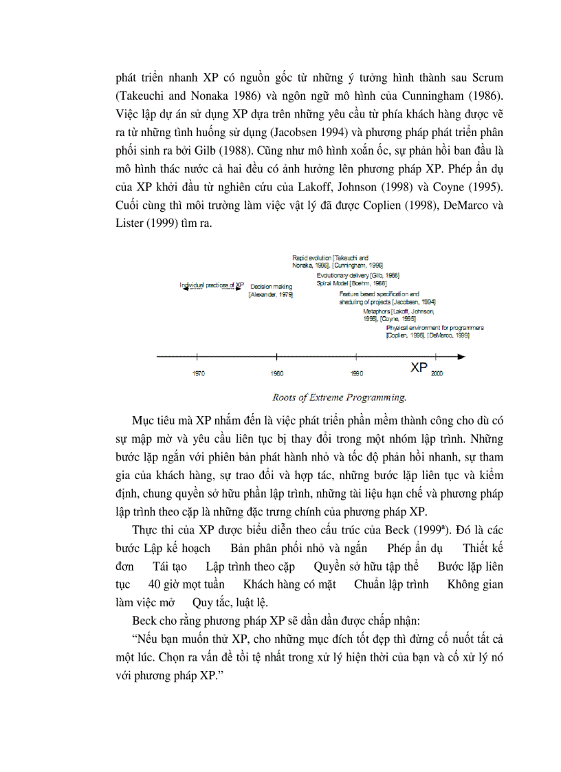 image for page Phương pháp phát triển phần mềm linh hoạt Agile Software Development