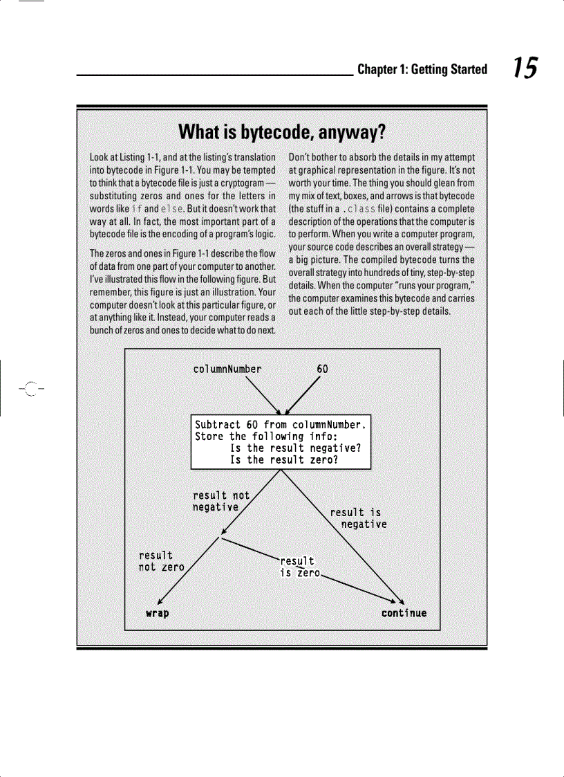 image for page Beginning Programming with Java For Dummies