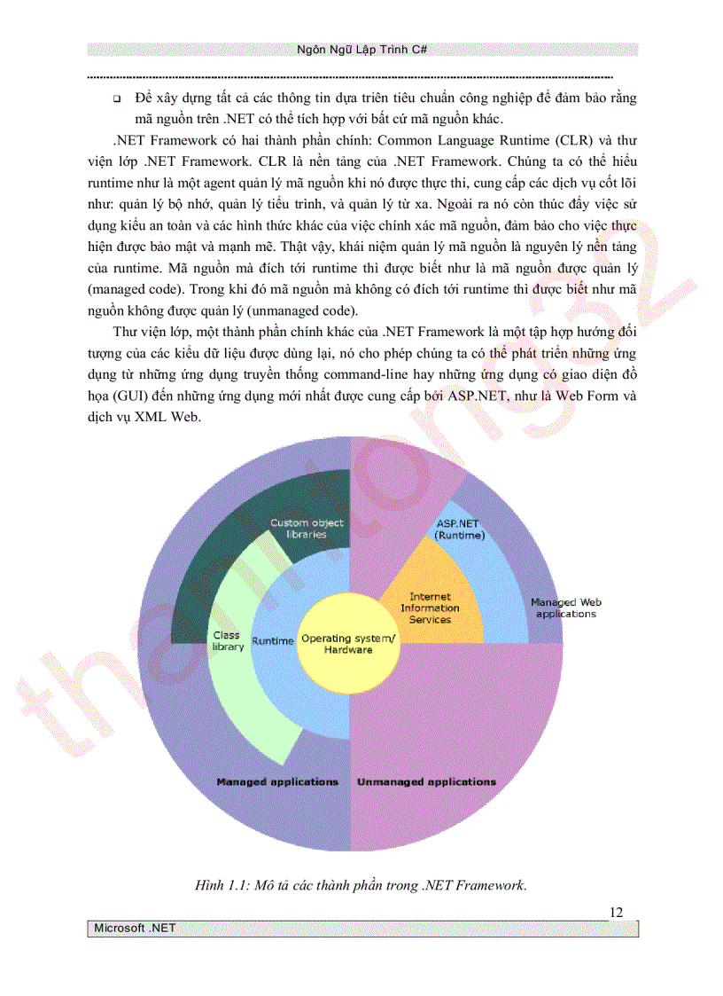 image for page Ngôn ngữ lập trình c