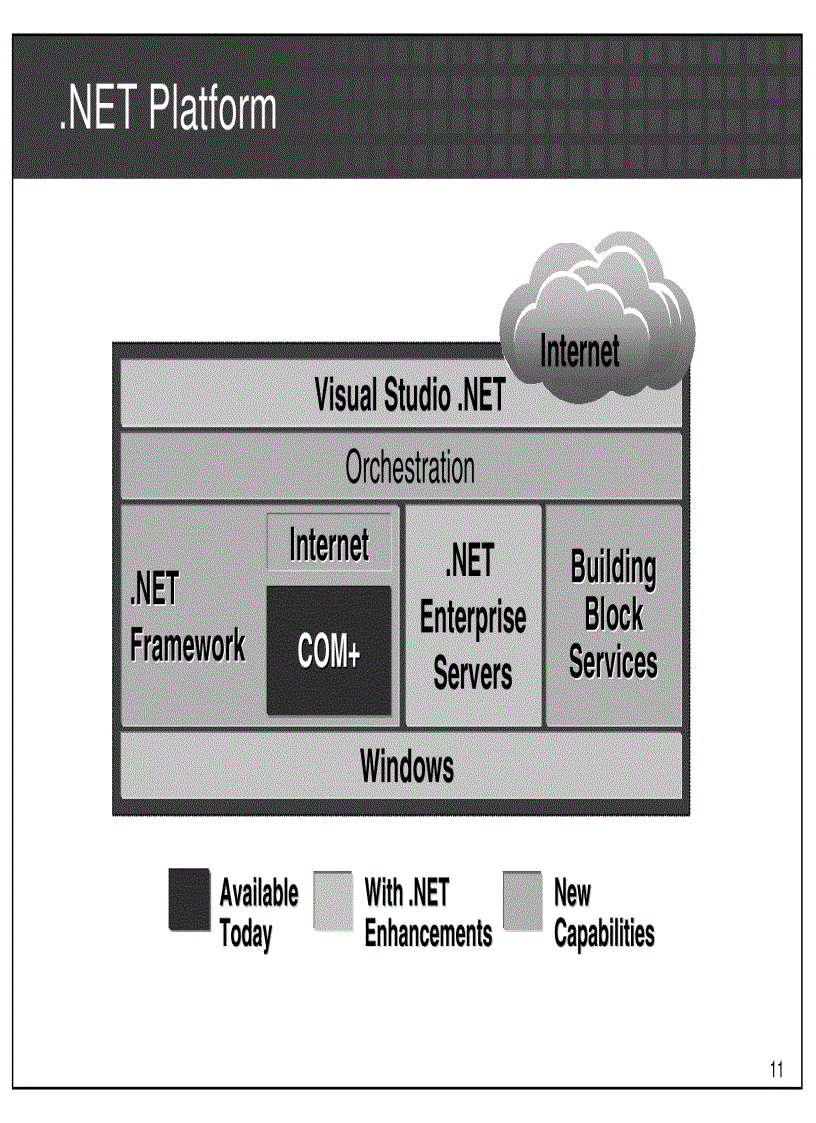 image for page Chuyên đề C