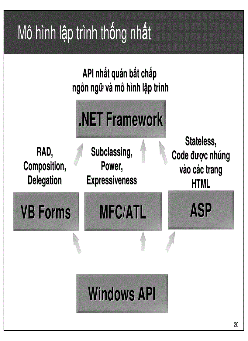 image for page Chuyên đề C