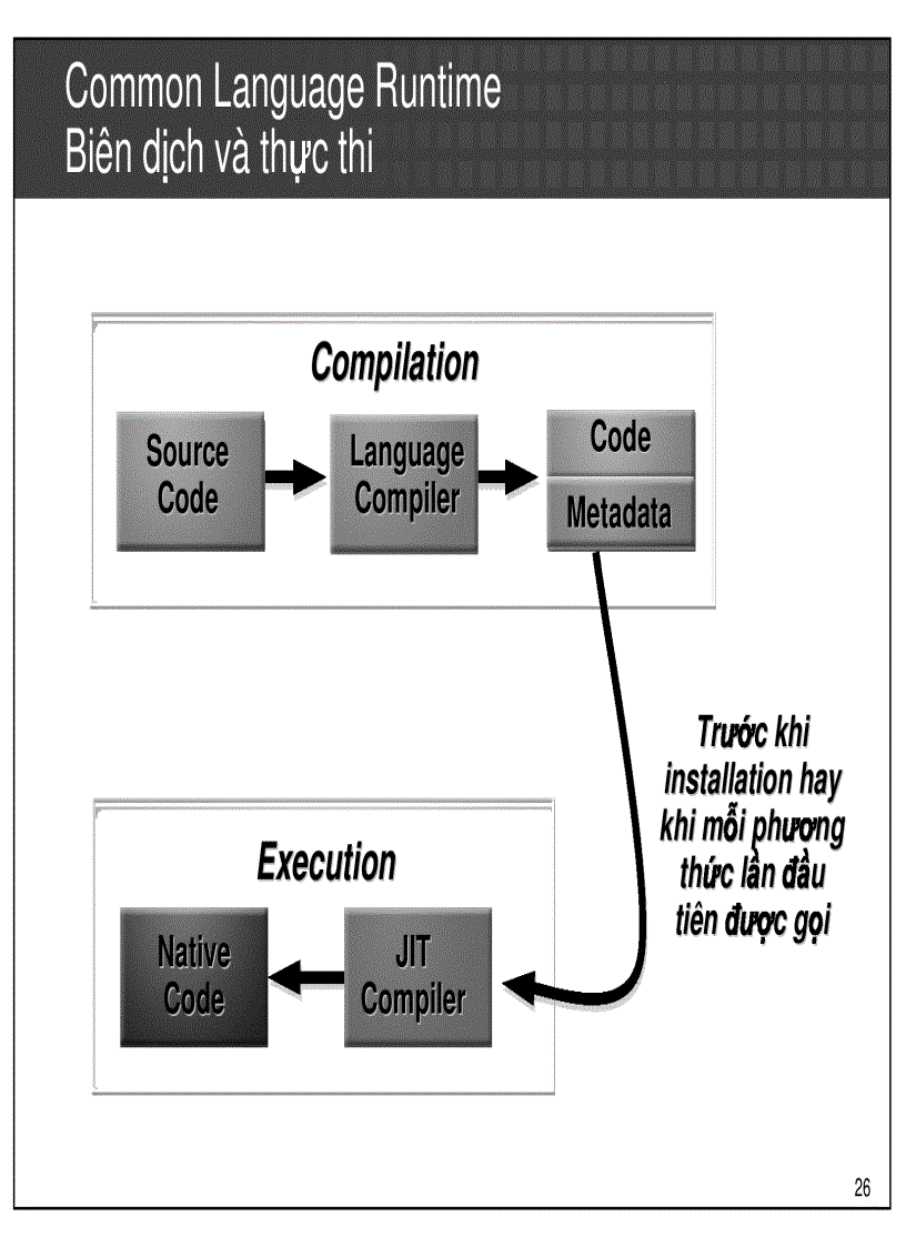 image for page Chuyên đề C