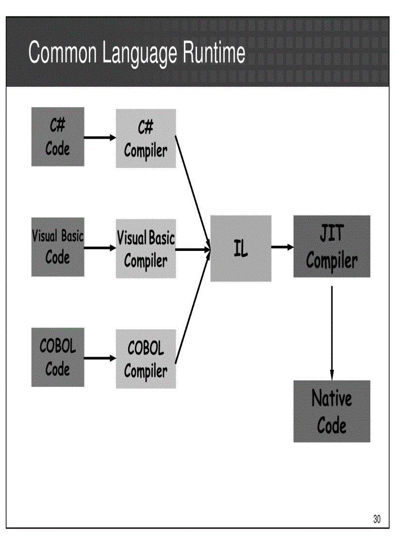 image for page Chuyên đề C