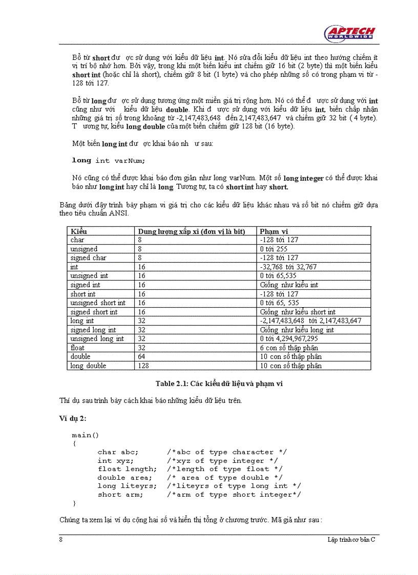 image for page Biến và Kiểu dữ liệu trong C