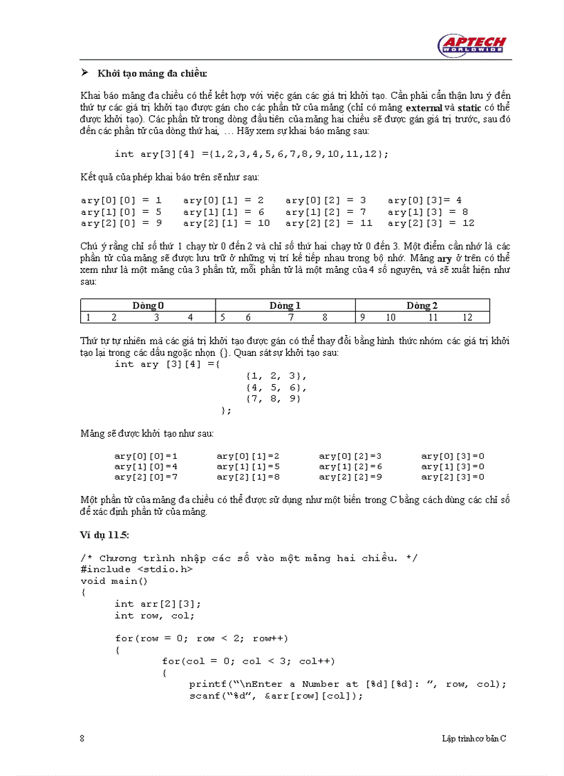 image for page Mảng trong C