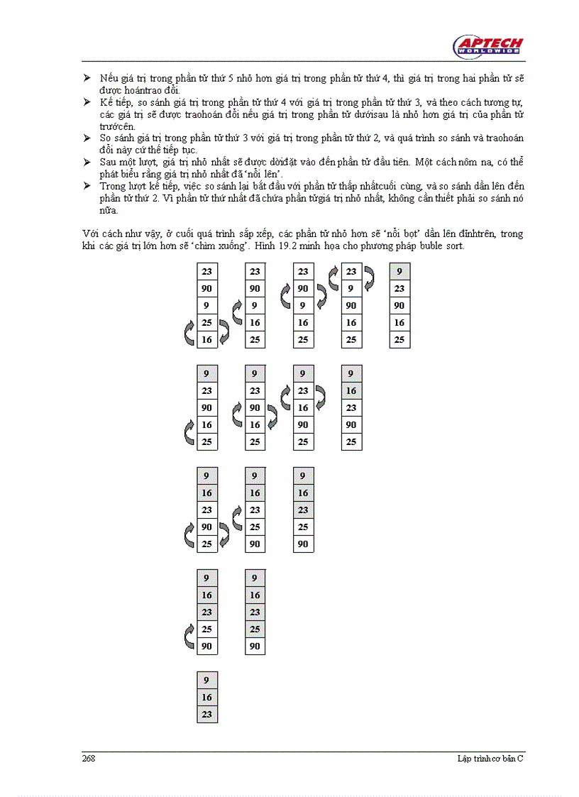 image for page Các Kiểu dữ liệu Nâng cao và Sắp xếp trong C