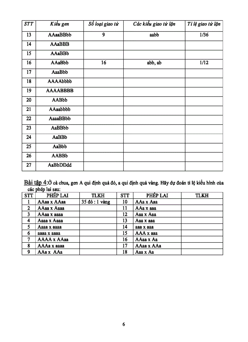 image for page Bài tập Đột biến nhiễm sắc thể