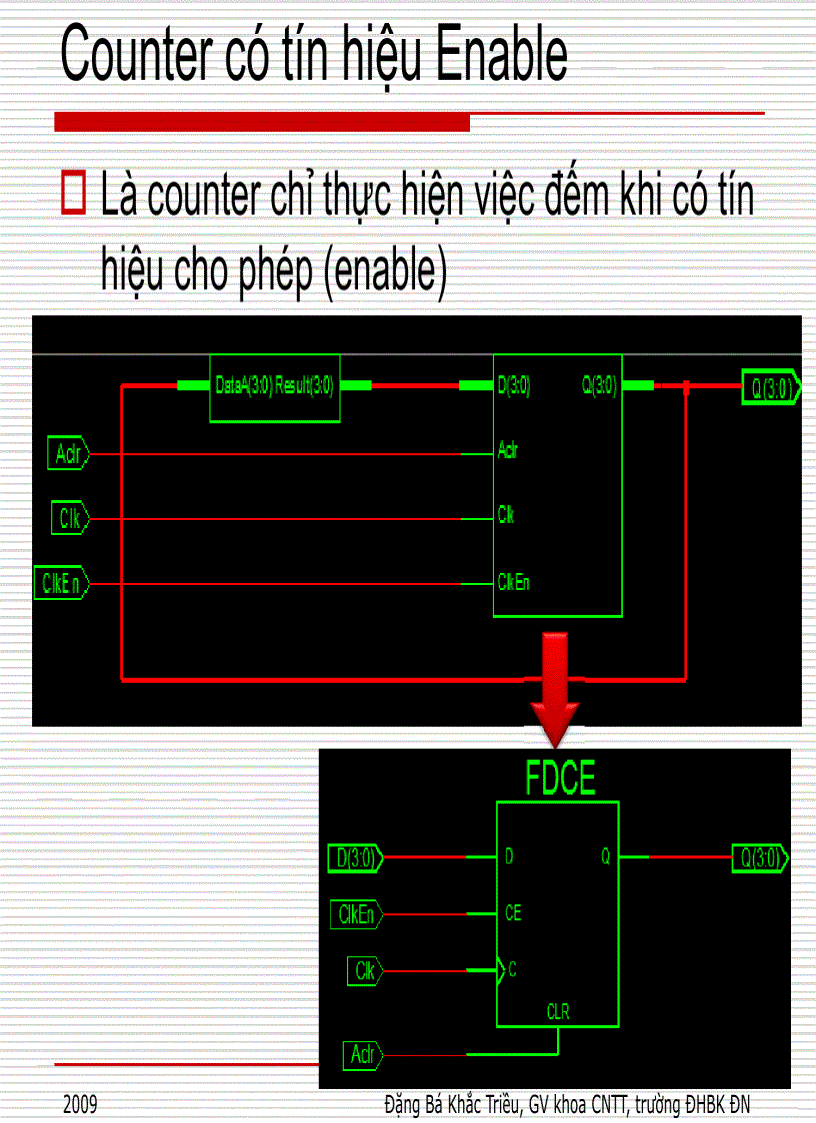 image for page THiết kế IC trên FPGA final Field Programmable Gate Array