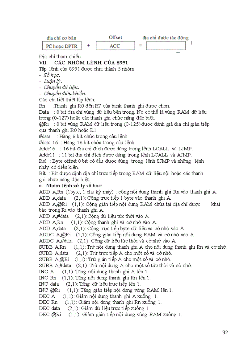 image for page Tìm hiểu vi điều khiển 89c51 và mô phỏng proteus