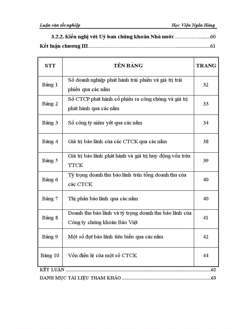 image for page Thực trạng giải pháp mở rộng và phát triển nghiệp vụ bảo lãnh phát hành chứng khoán của các công ty chứng khoán tại Việt Nam
