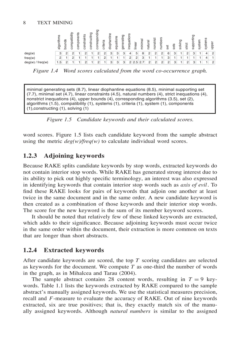 image for page Text Mining Applications and Theory