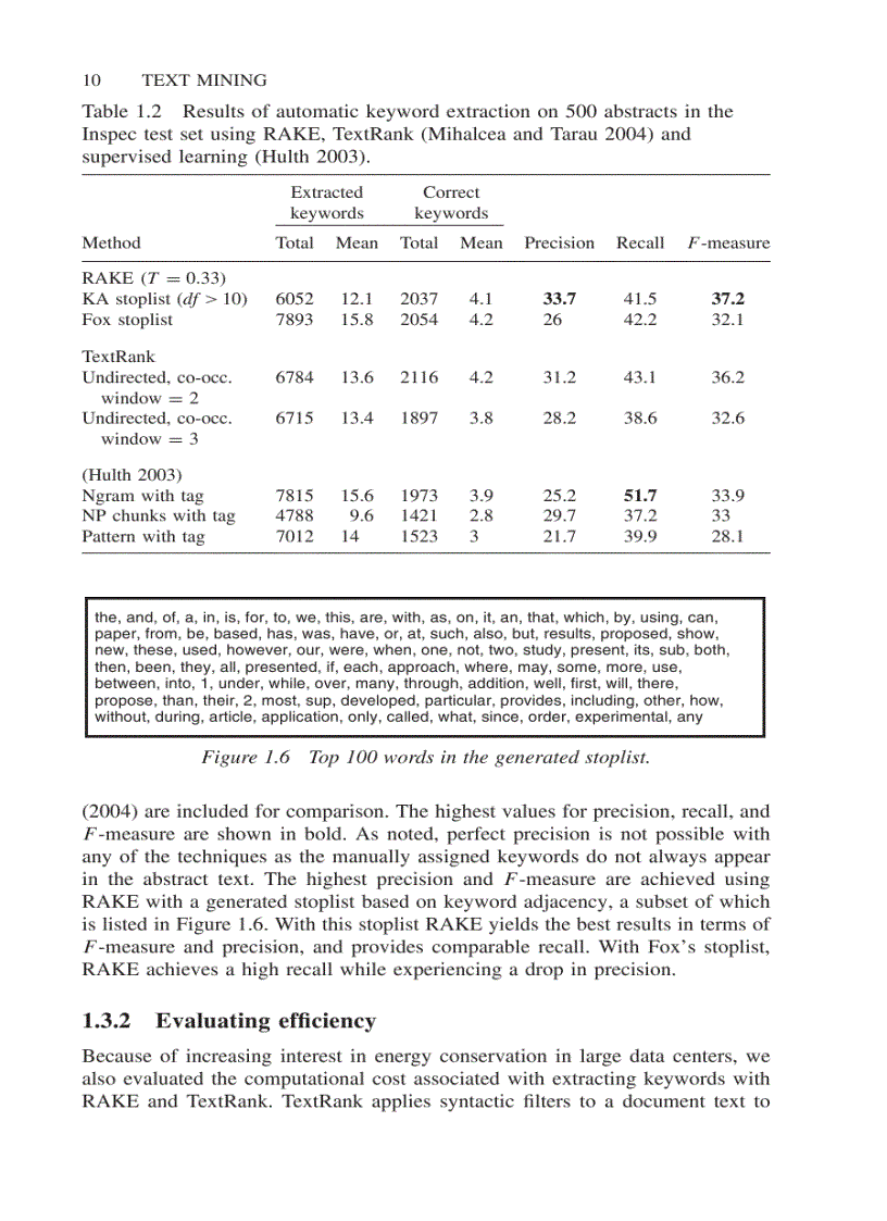 image for page Text Mining Applications and Theory