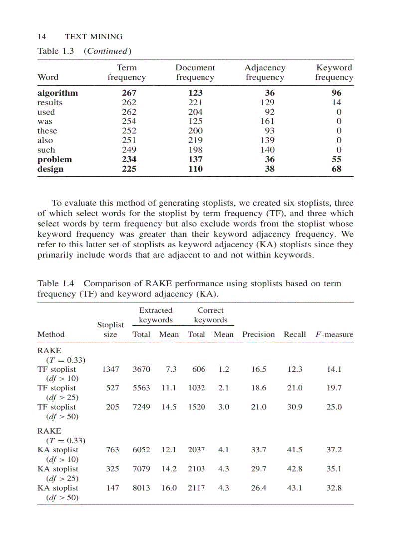 image for page Text Mining Applications and Theory