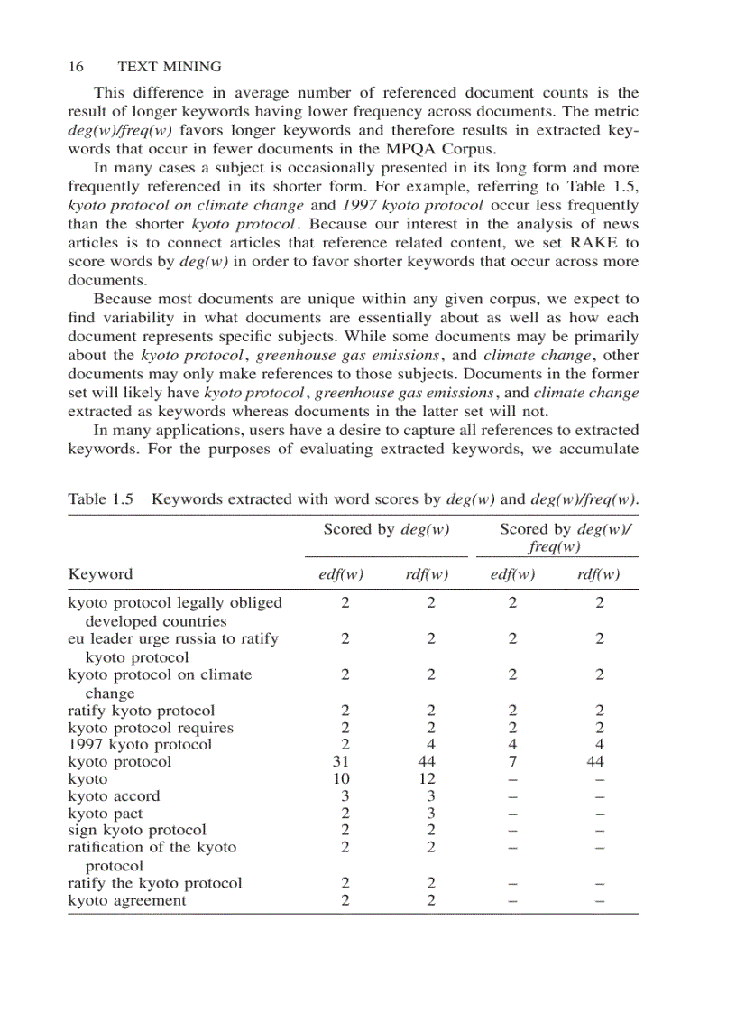 image for page Text Mining Applications and Theory