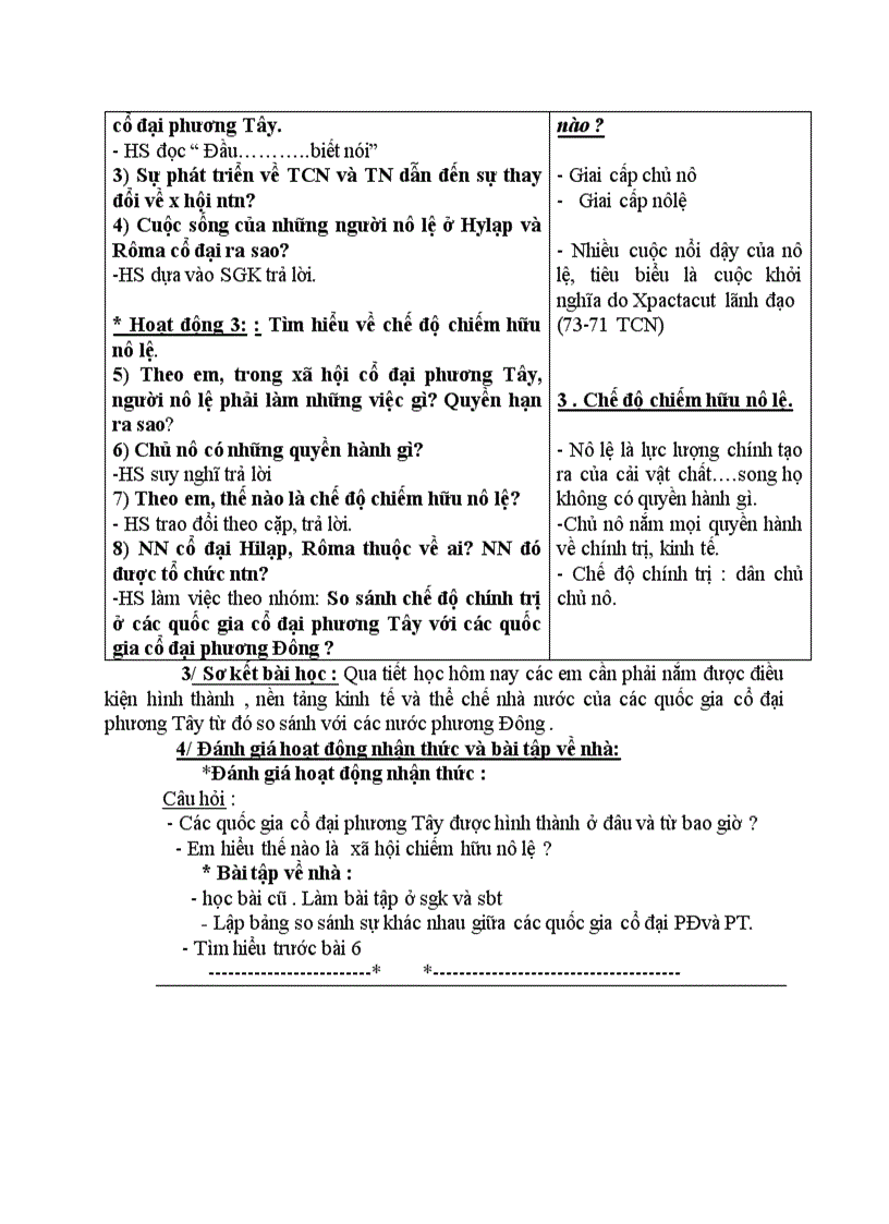 image for page Lịch sử CÁC QUỐC GIA CỔ ĐẠI PHƯƠNG TÂY