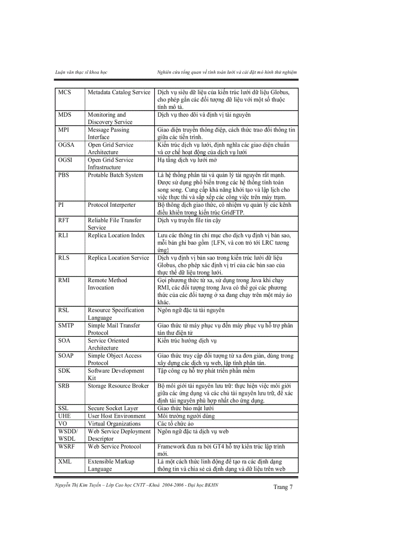 image for page Nghiên cứu tổng quan về tính toán lưới và cài đặt mô hình thử nghiệm