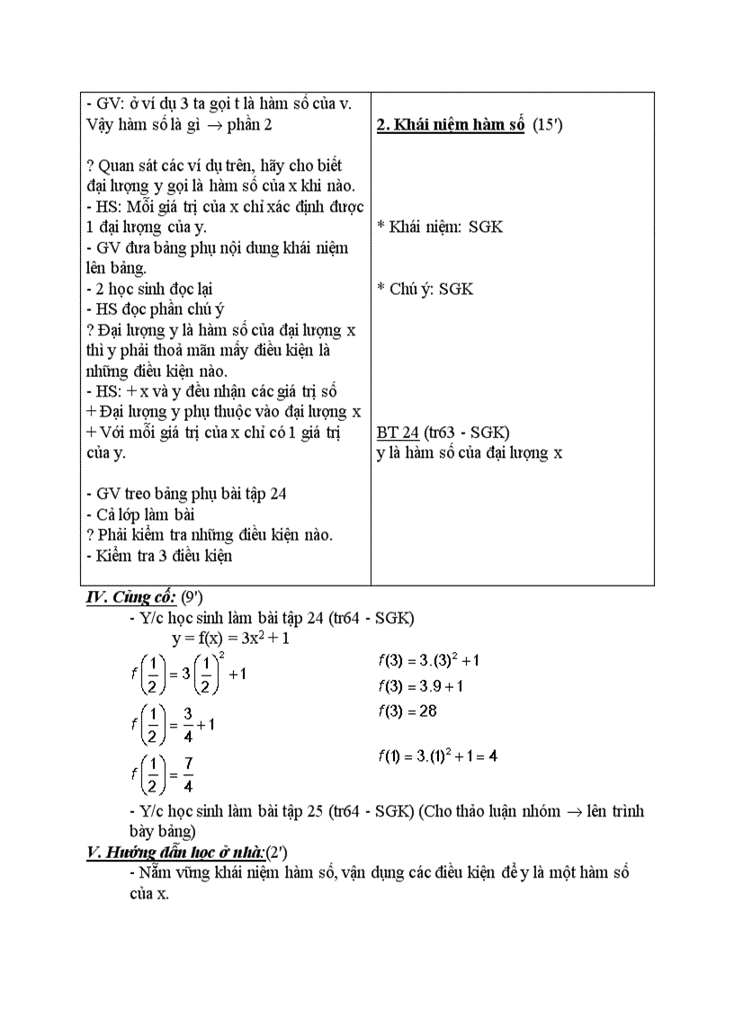 image for page Đại số Hàm số