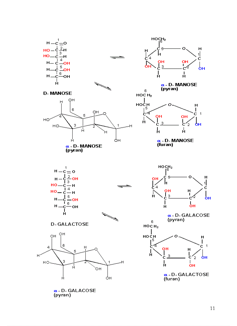 image for page Sinh hóa đại cương