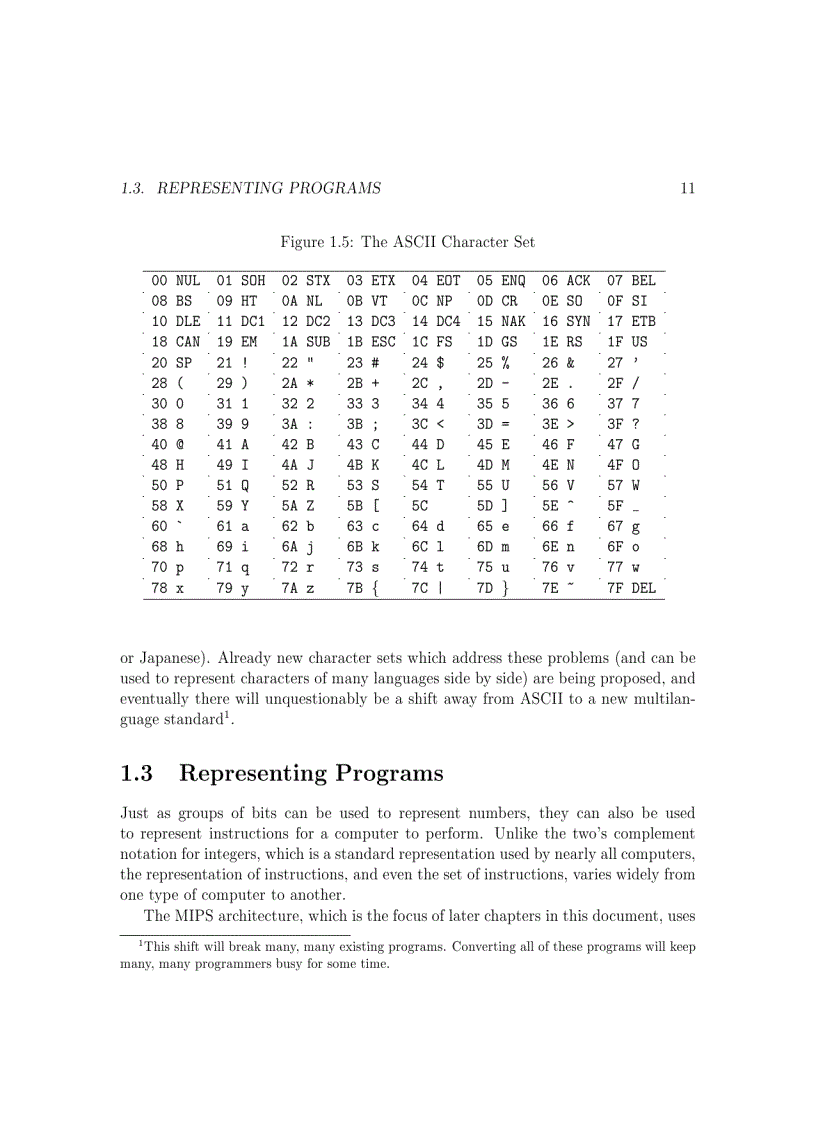 image for page MIPS Assembly Language Programming