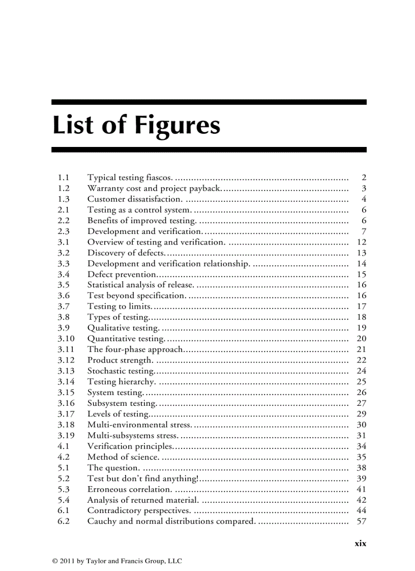 image for page Testing complex and embedded systems