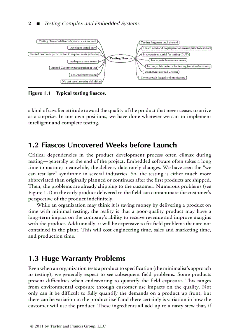 image for page Testing complex and embedded systems
