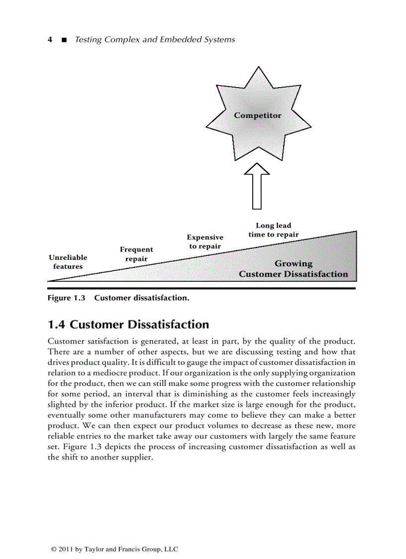 image for page Testing complex and embedded systems