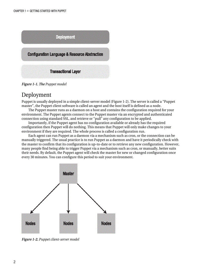 image for page Puppet