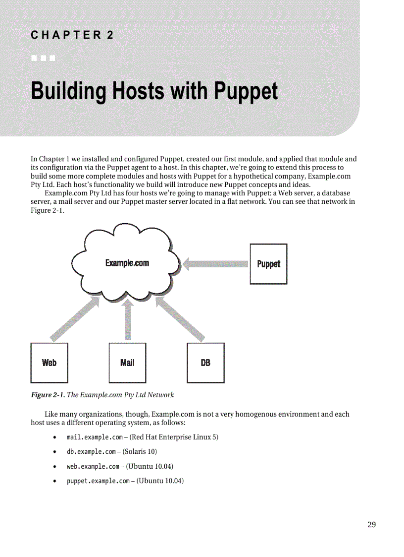 image for page Puppet