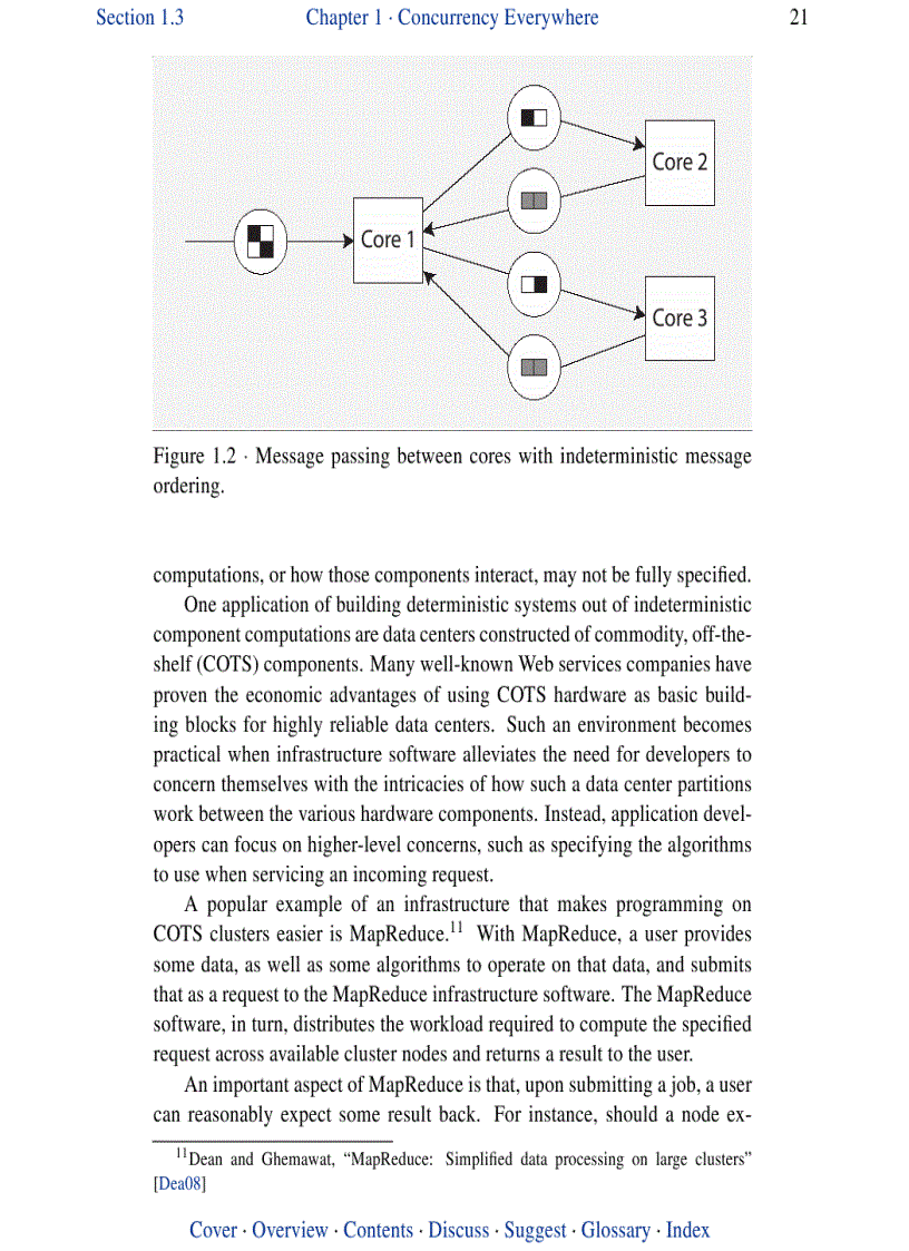 image for page Actors in Scala