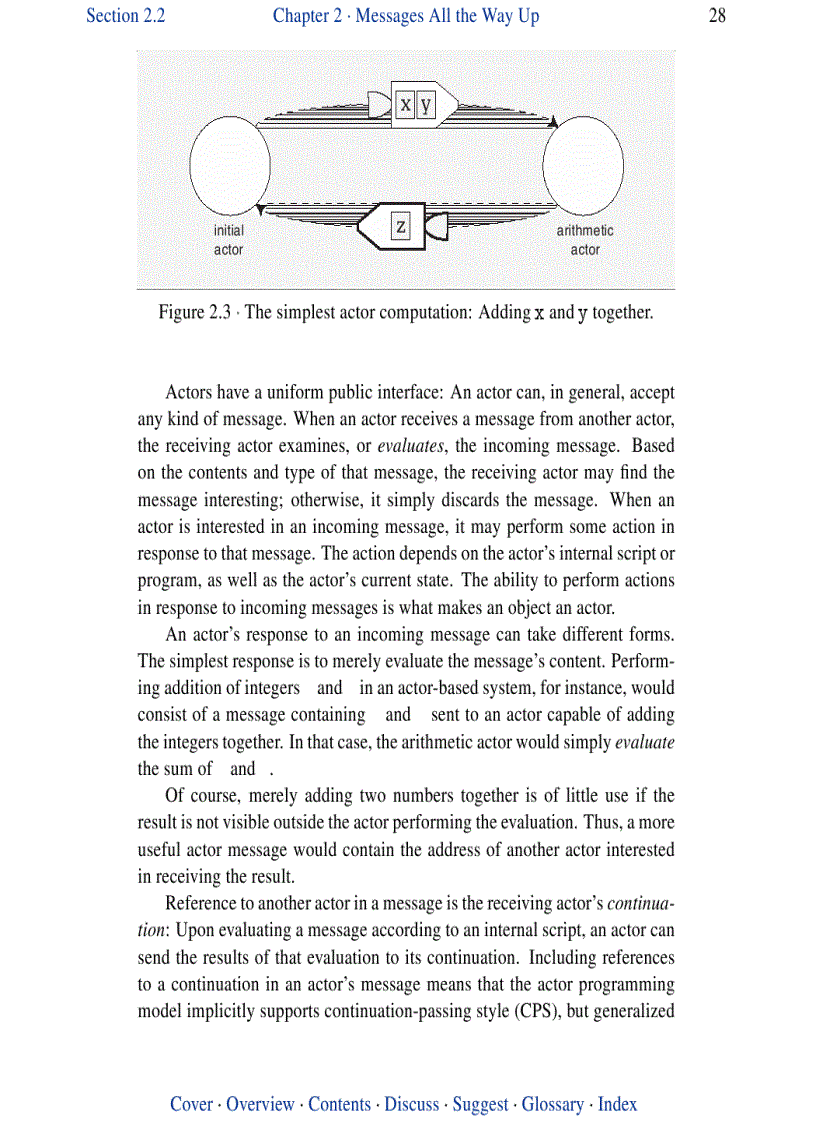 image for page Actors in Scala