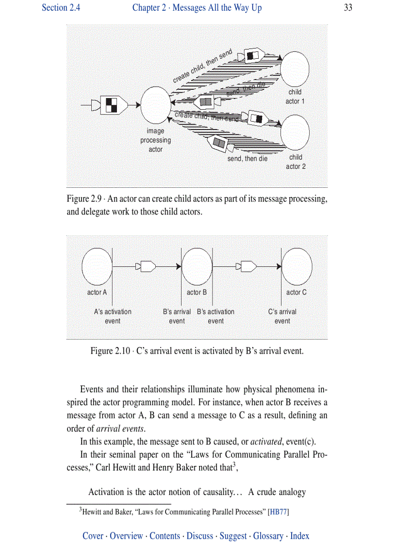 image for page Actors in Scala