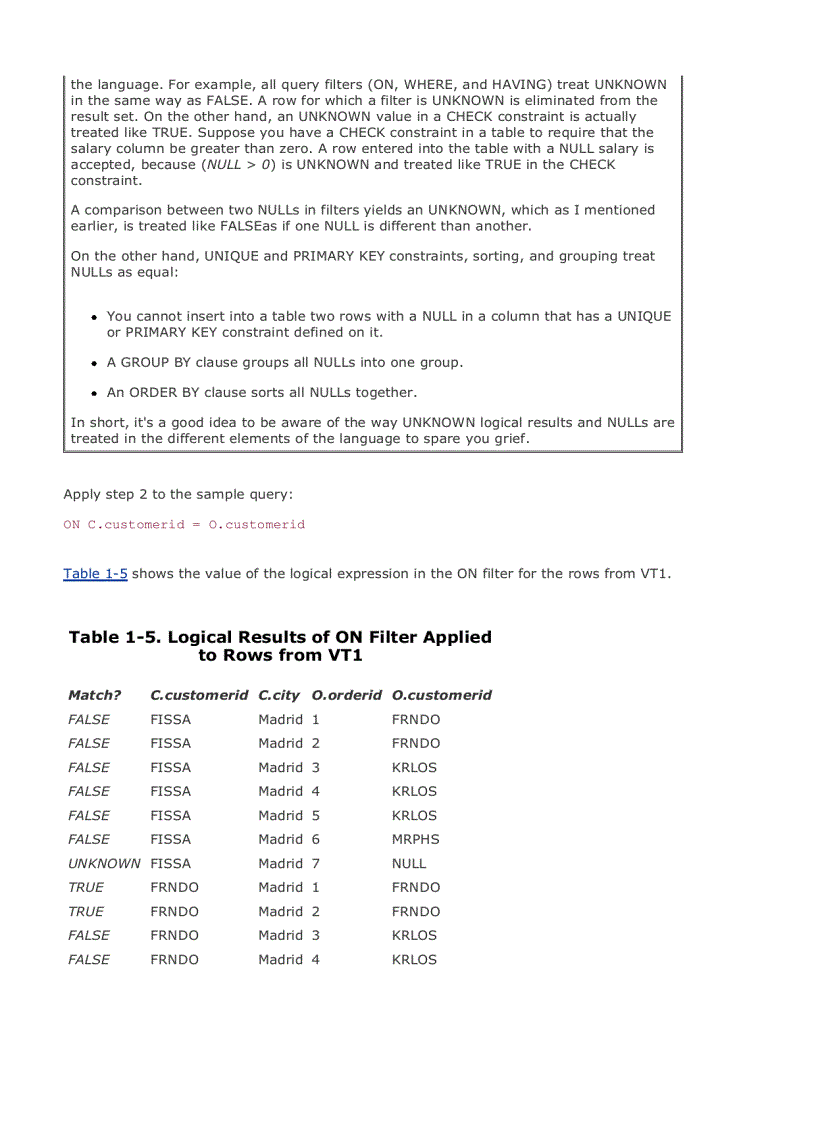 image for page Inside Microsoft SQL Server 2005 T SQL Querying