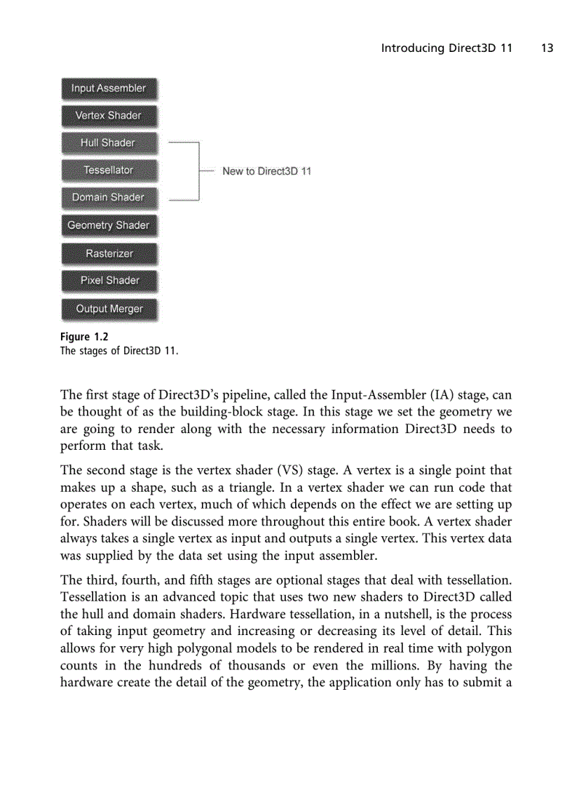 image for page Beginning DirectX 11 Game Programming