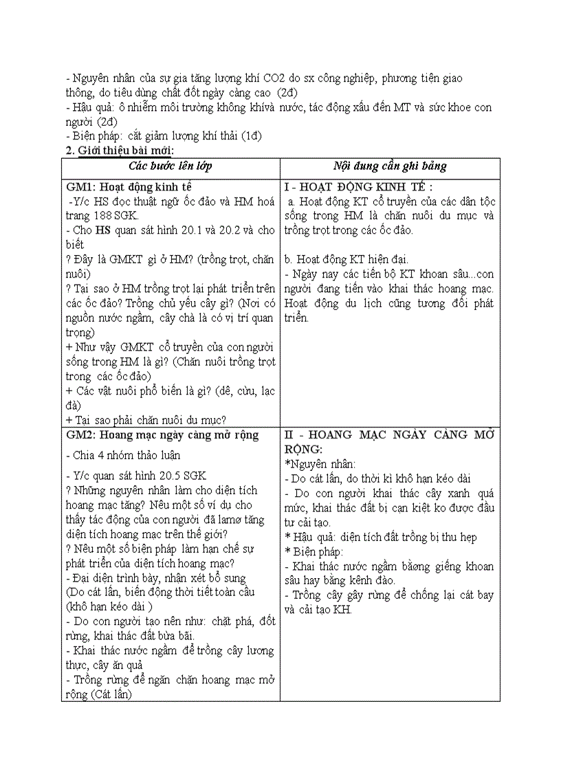 image for page Địa lí HOẠT ĐỘNG KINH TẾ CỦA CON NGƯỜI Ở HOANG MẠC