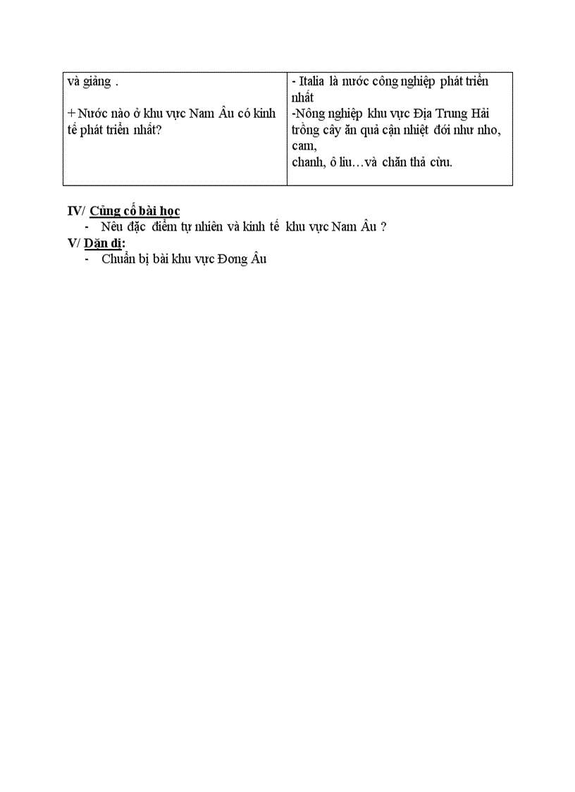 image for page Địa lí KHU VỰC NAM ÂU